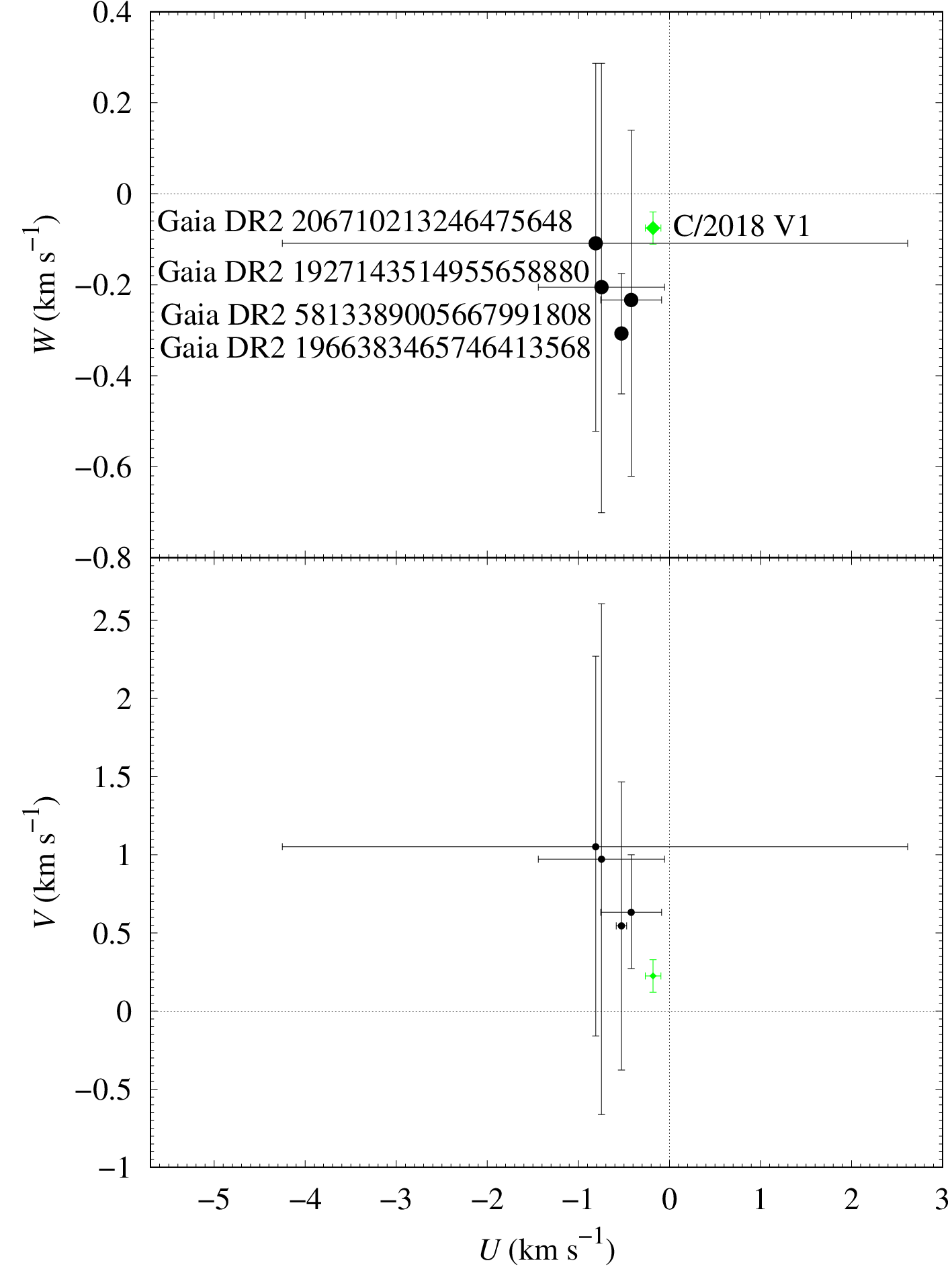 Refer to caption