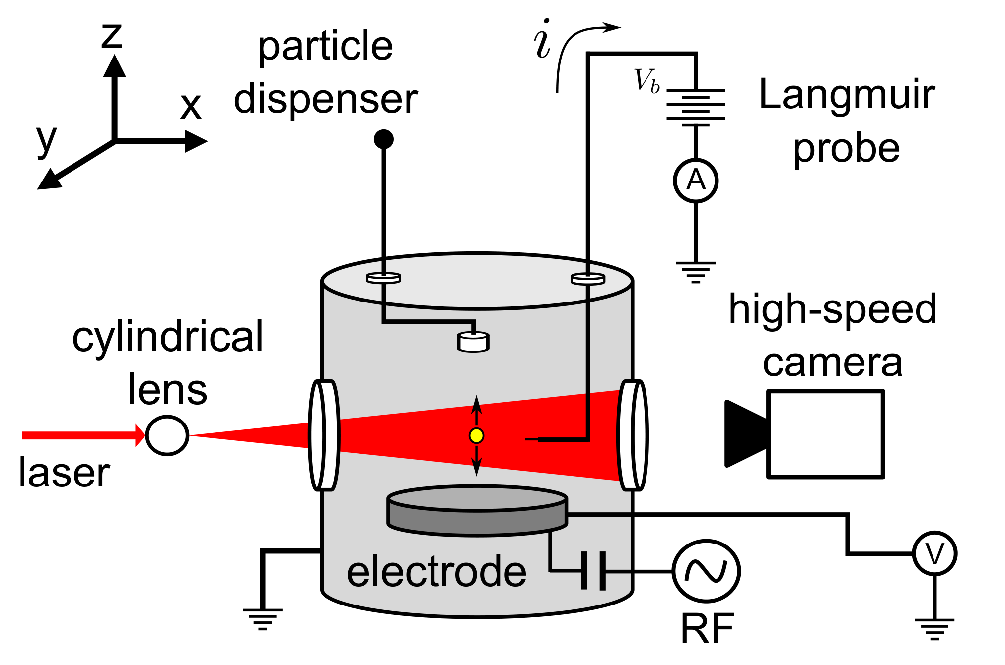 Refer to caption