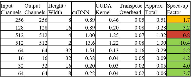[Uncaptioned image]
