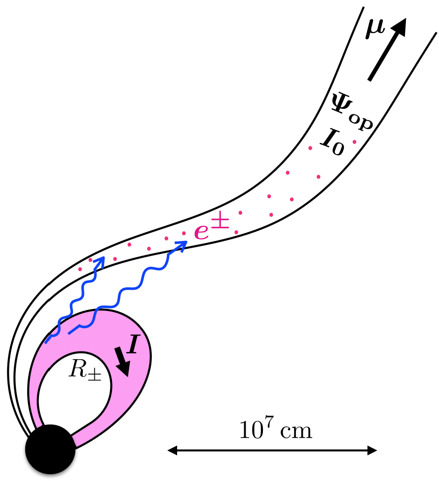 Refer to caption