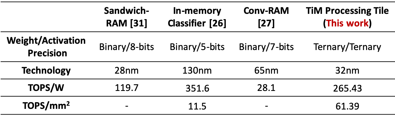 [Uncaptioned image]