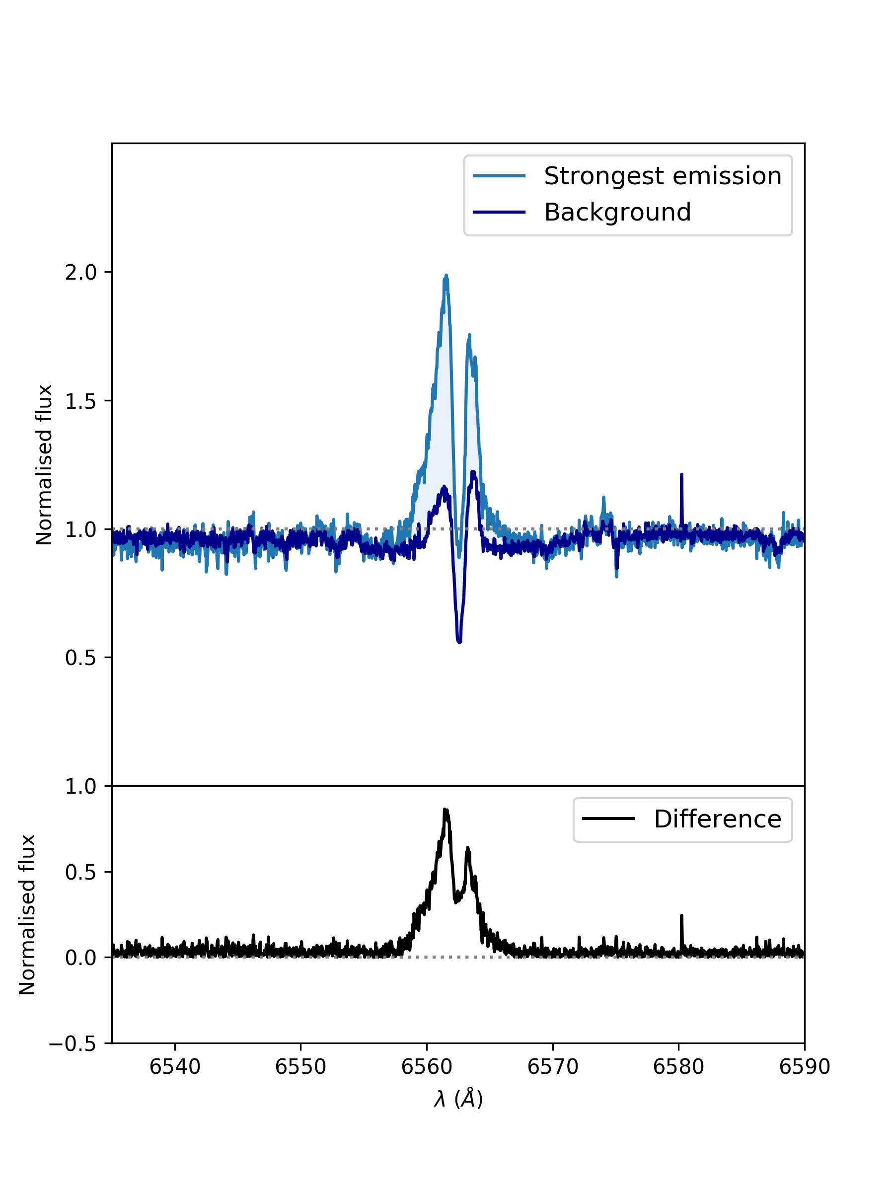 Refer to caption