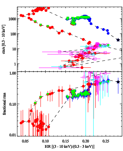 Refer to caption