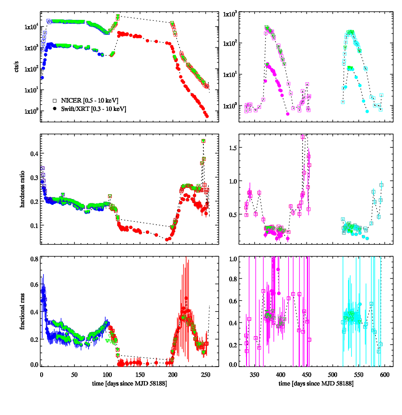Refer to caption