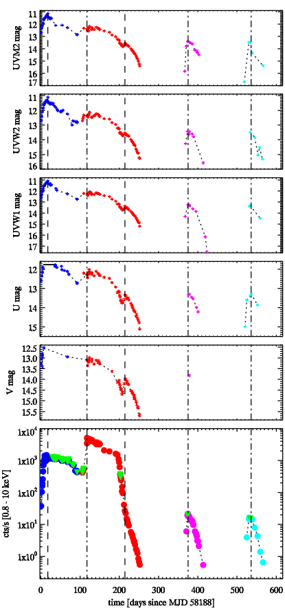 Refer to caption