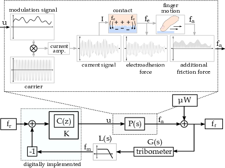 Refer to caption