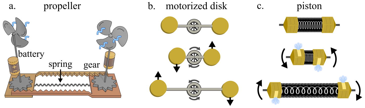 Refer to caption