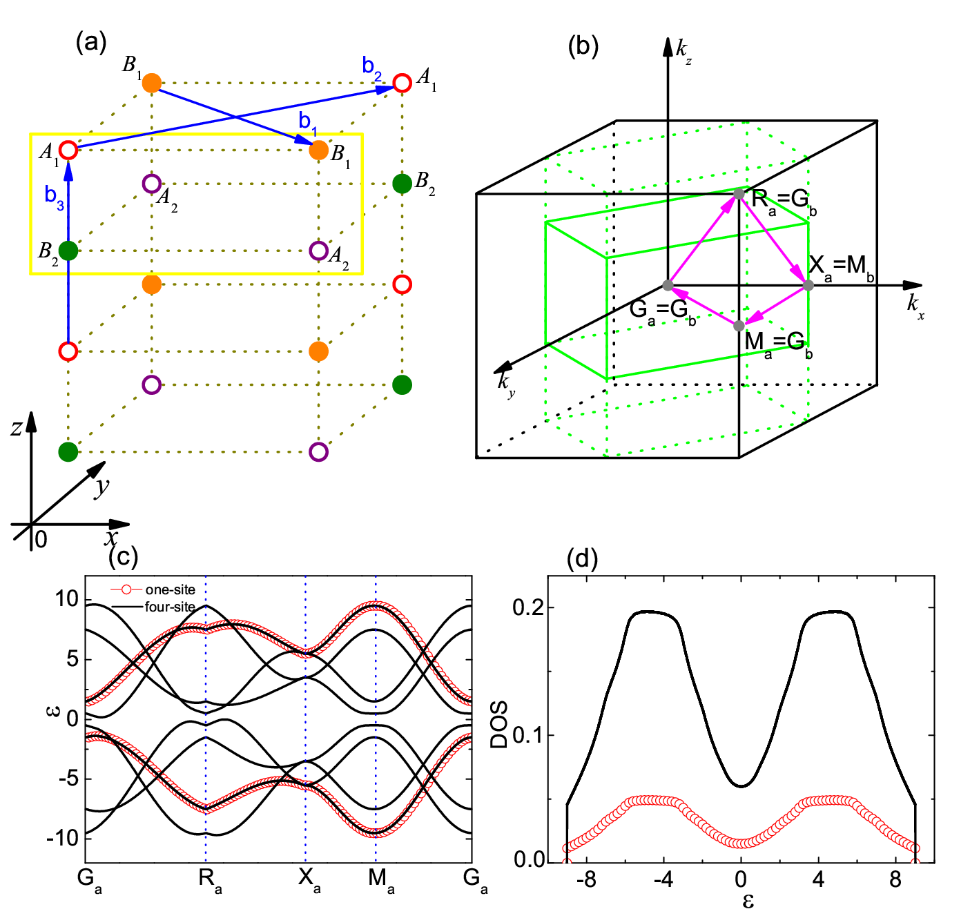 Refer to caption