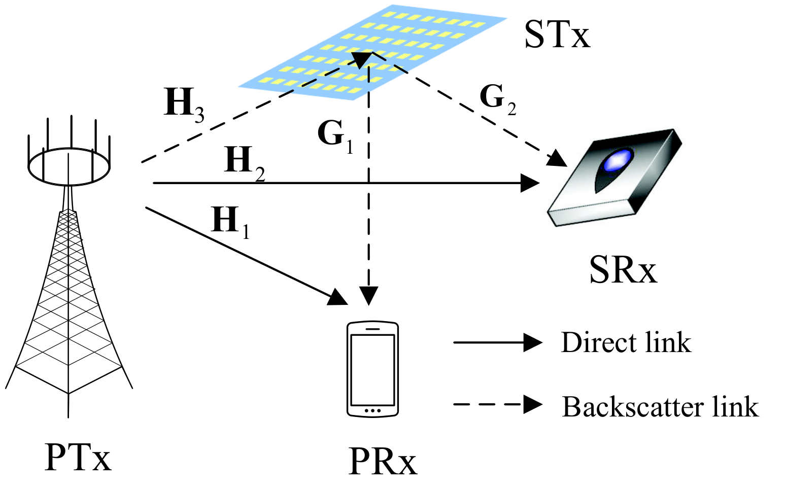 Refer to caption