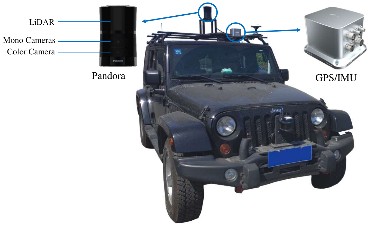 Refer to caption