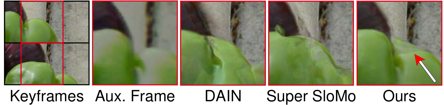 Refer to caption