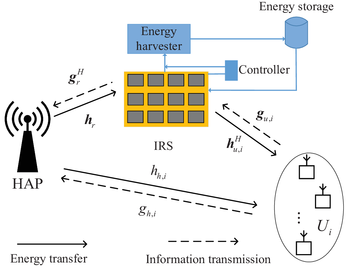 Refer to caption