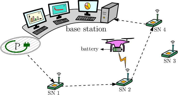 Refer to caption