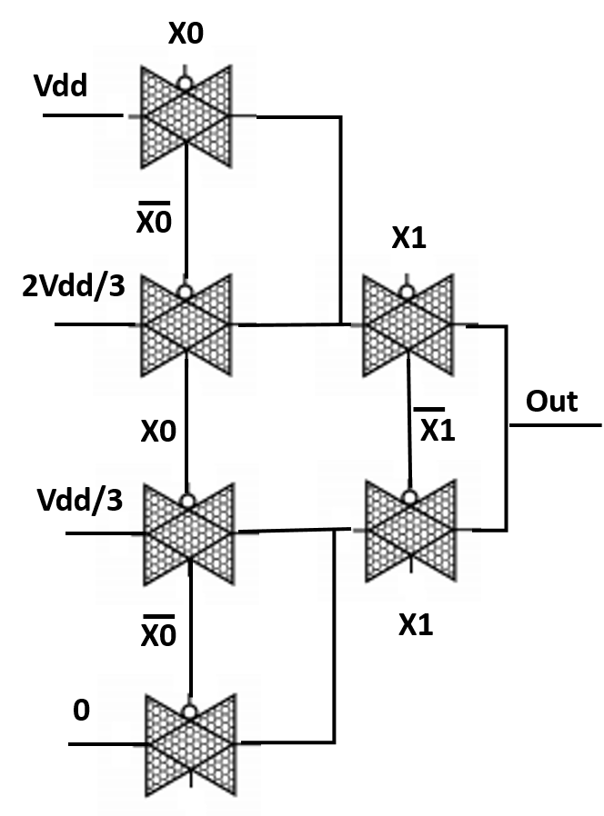 Refer to caption