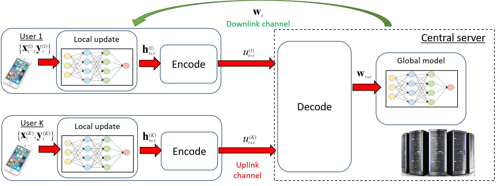 Refer to caption
