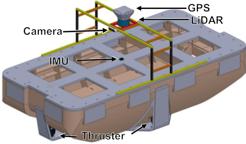 Refer to caption