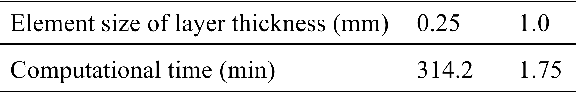 [Uncaptioned image]