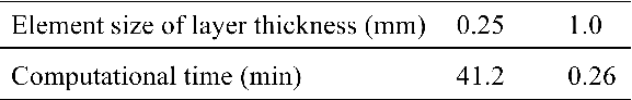 [Uncaptioned image]