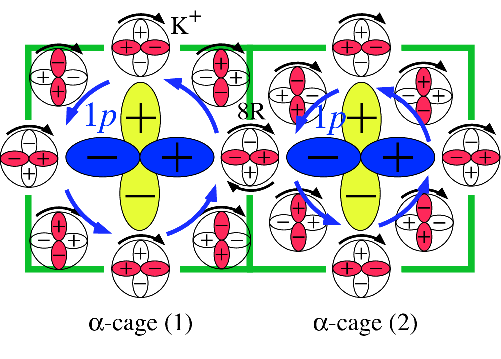Refer to caption