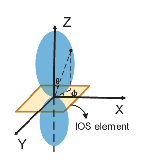 Refer to caption