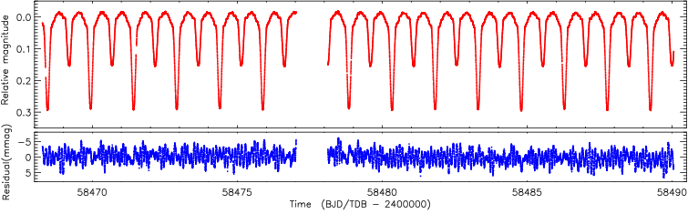Refer to caption