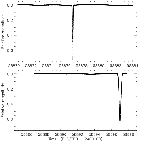 Refer to caption