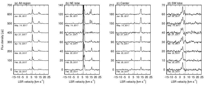 Refer to caption