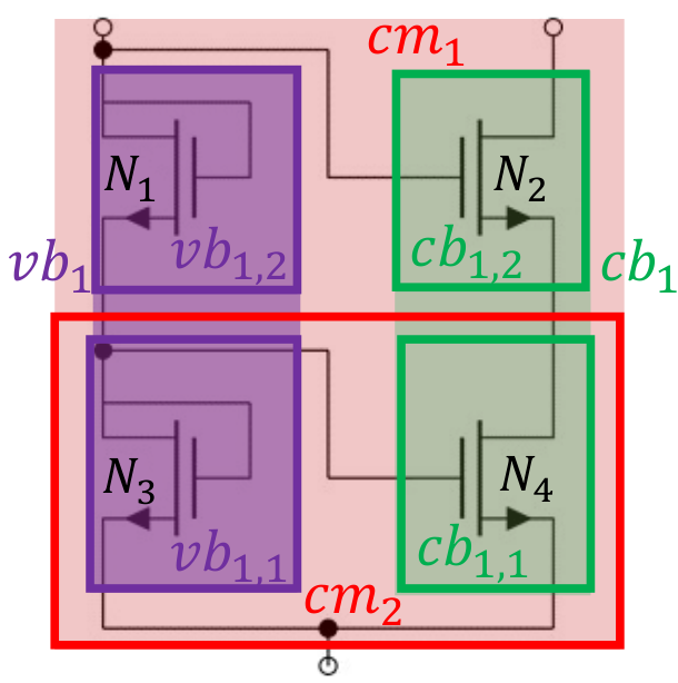 Refer to caption