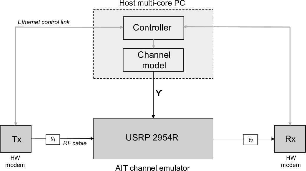 Refer to caption