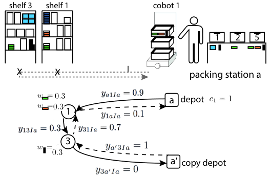Refer to caption