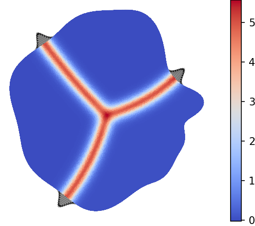 Refer to caption