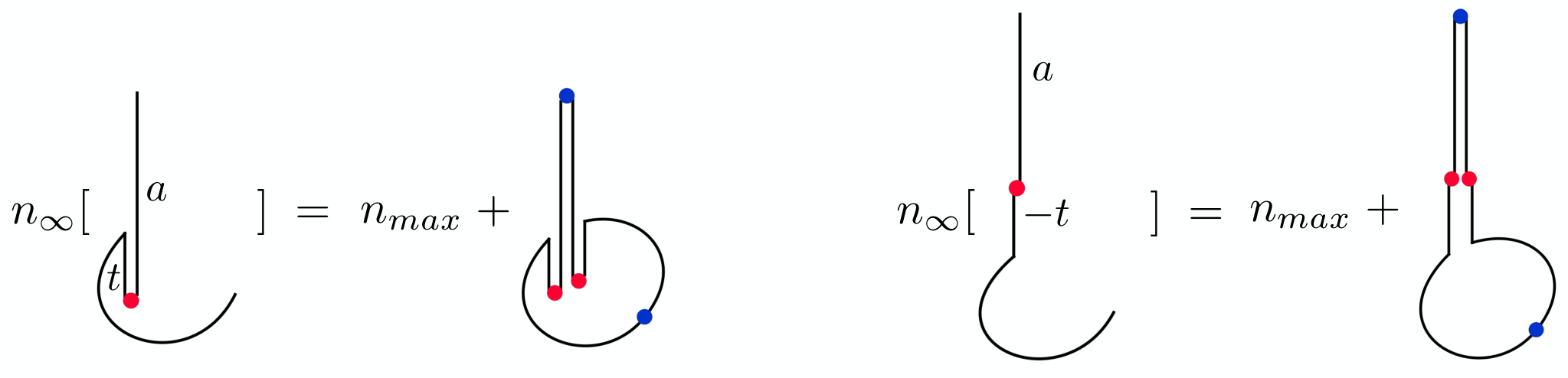 [Uncaptioned image]