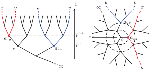Refer to caption