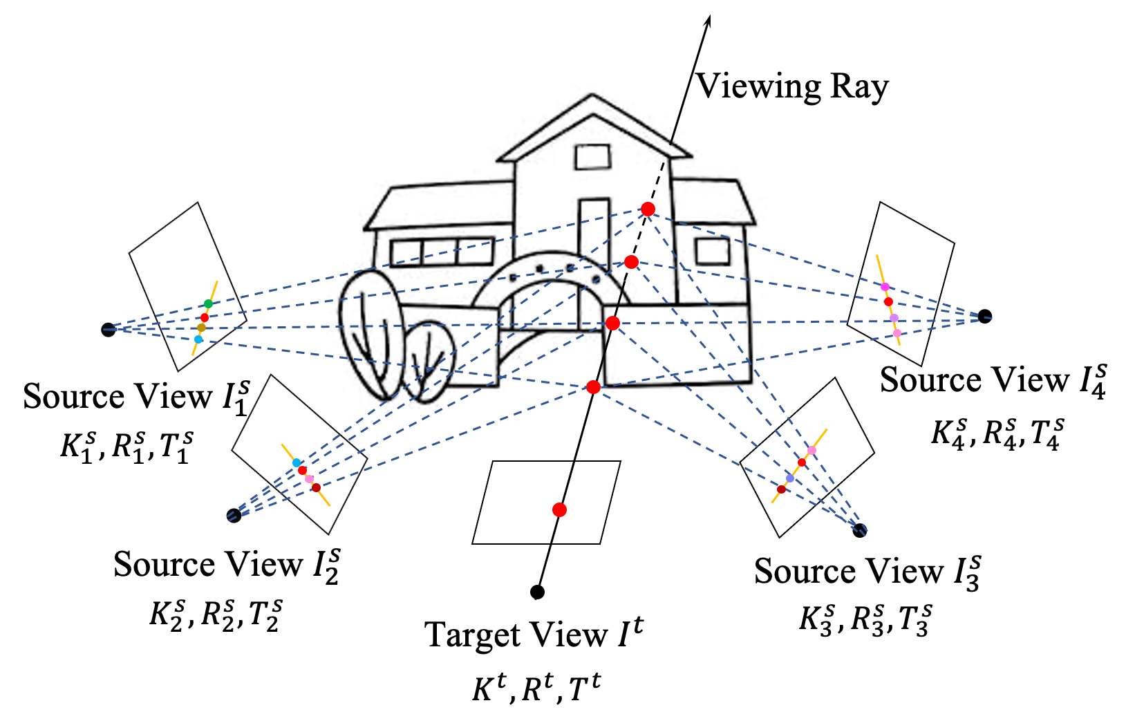 Refer to caption