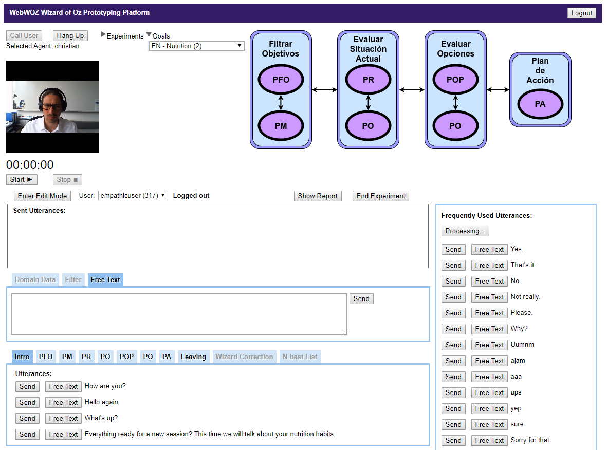 EMPATHIC WOZ Platform wizard interface