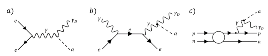 Refer to caption