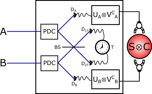 Refer to caption
