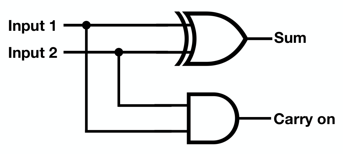 Refer to caption
