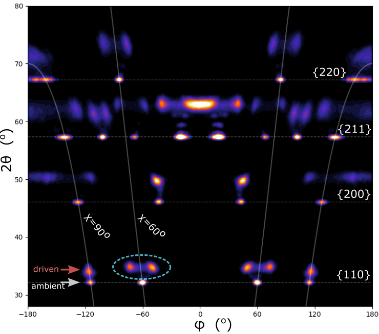 Refer to caption