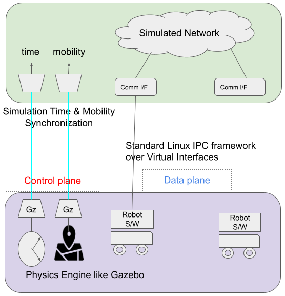 Refer to caption