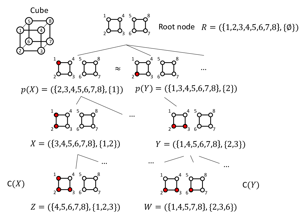 Refer to caption