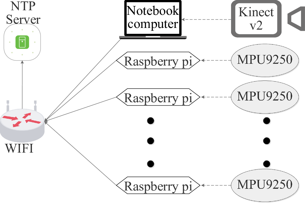 Refer to caption