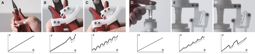 Haptic attachments for pliers and pump bottle