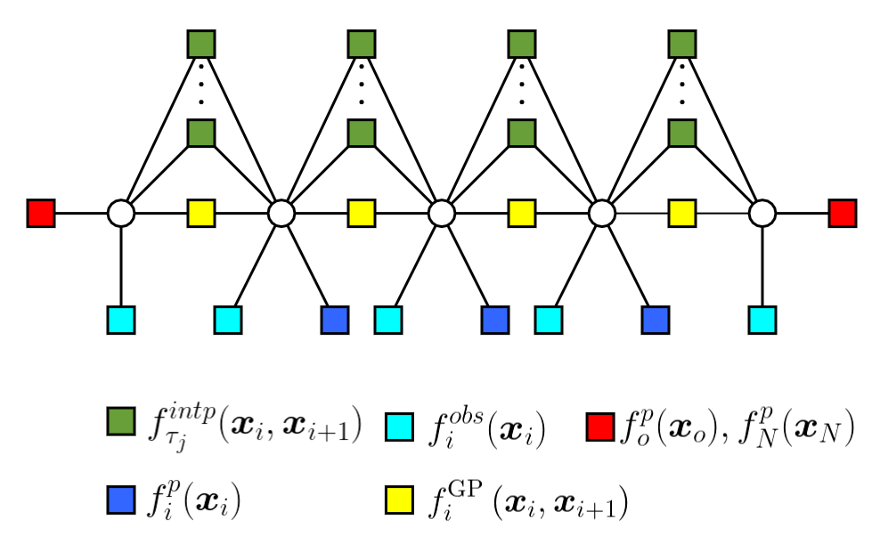 Refer to caption