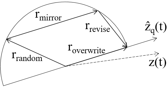 Refer to caption