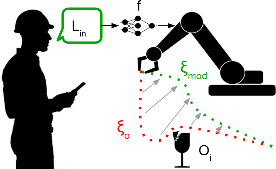 Refer to caption