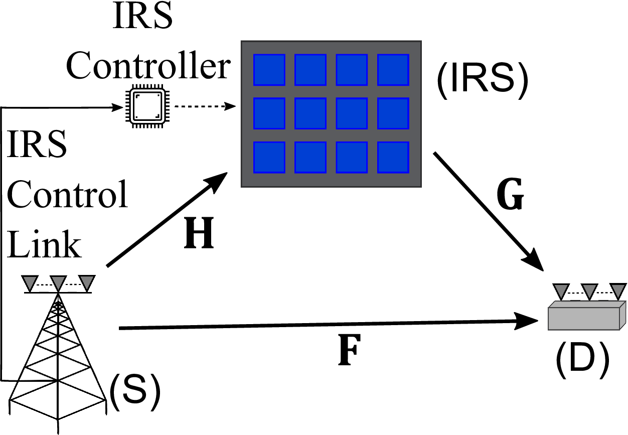 Refer to caption
