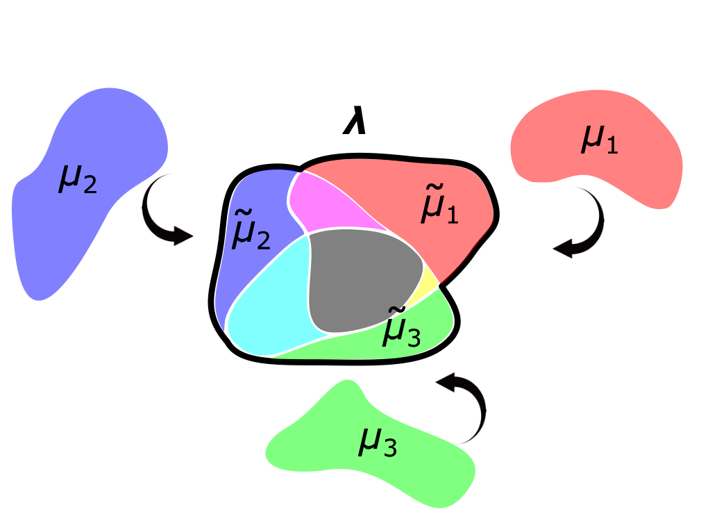 Refer to caption