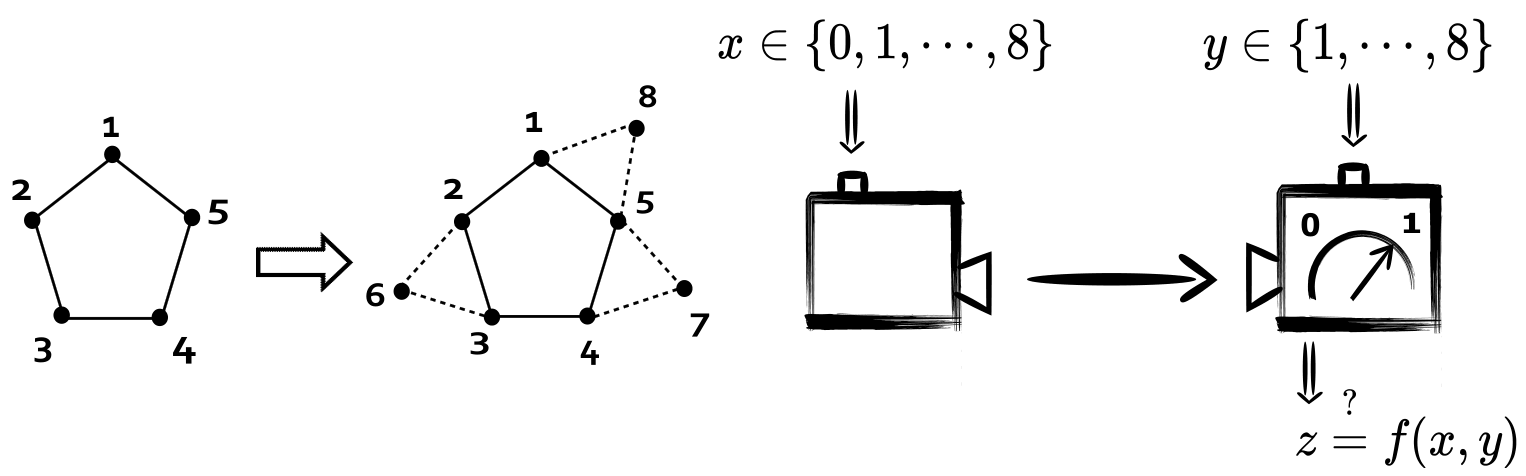 Refer to caption