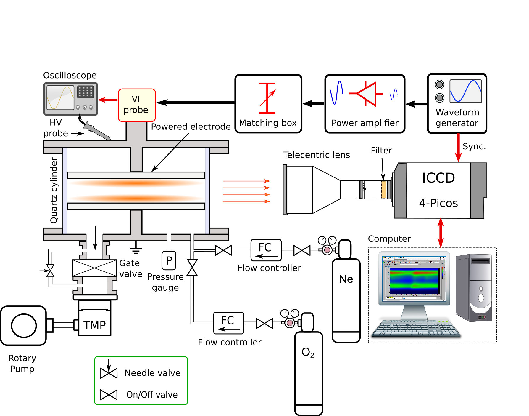 Refer to caption